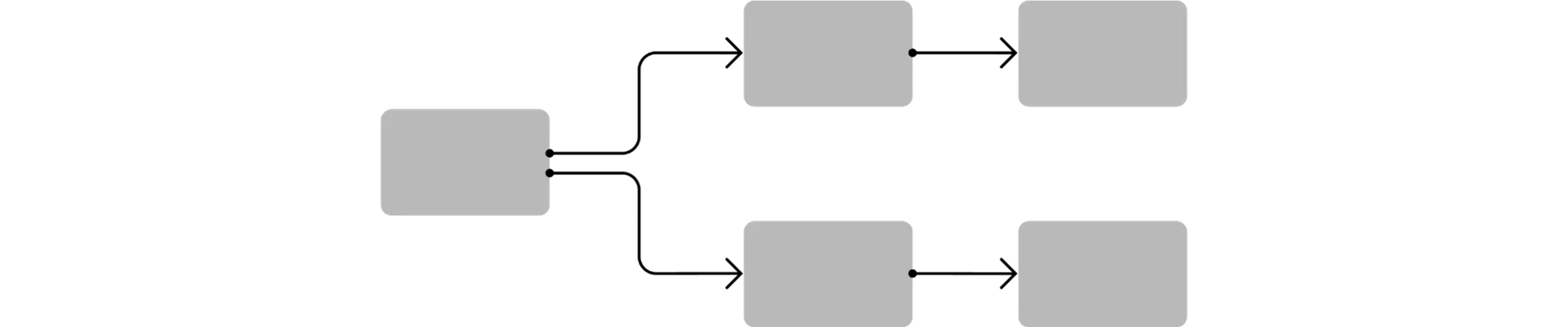 Figma user flow diagram illustrating screen navigation and user journey connections between multiple app screens.