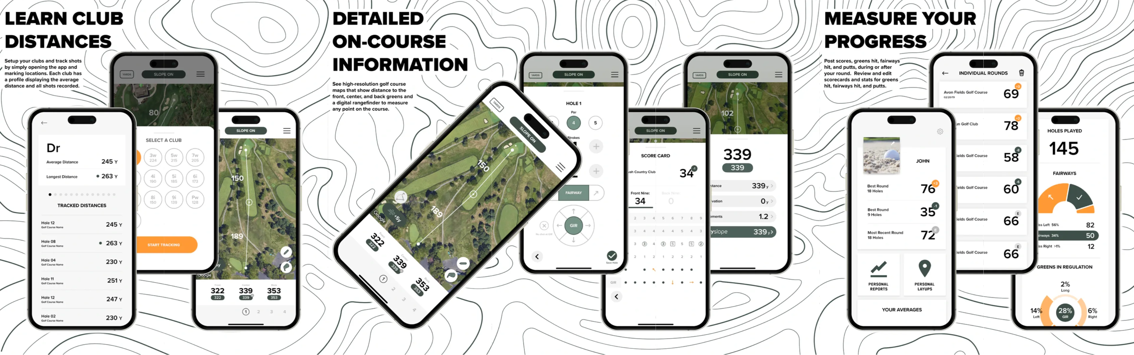 Precision Pro Golf