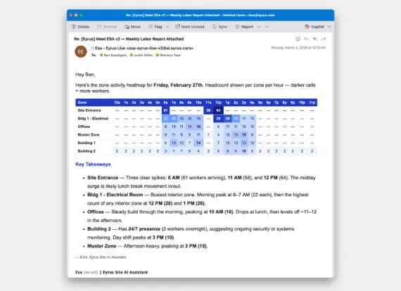 Lens answering over email