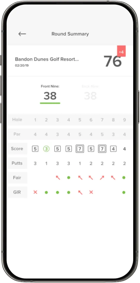 PPG app round scorecard